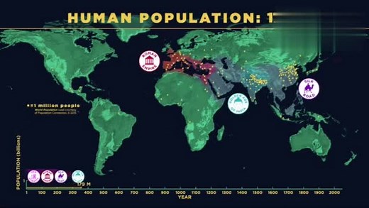 地图动画演示 全球人口数量两千年里的变化