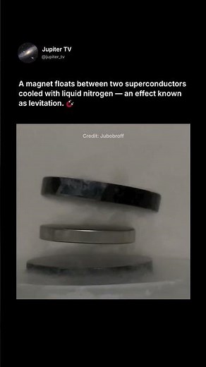 Magnetic Levitation in Action 🧲💡 #shorts #science