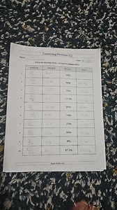 Fill in the missing values in the table. Use part-to-whole rati... | Filo