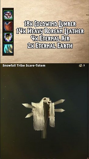 WOTLK Decor Guide: Crafted Decor Leatherworking from WOTLK