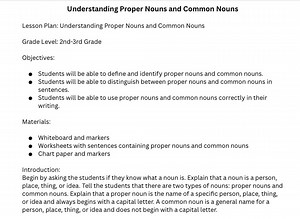 30+english Lesson Plans Curriculum | PDF Printable Download | Outline Prompts - Etsy Australia