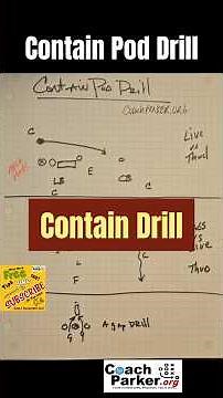 Contain Drill Teaching DEs, OLBs, Force players defense how contain Coach Parker Contain Pod Drill