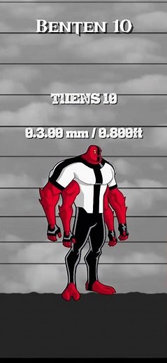 🔥 Ben 10 Aliens Size Comparison | Height, Weight & Scale! 😱#shorts #size #comparison #monster