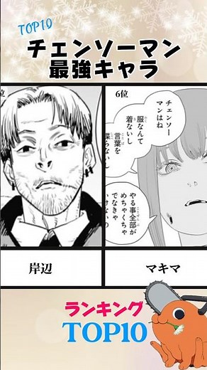 Chainsaw Man Strongest Character Ranking #shorts #ChainsawMan #anime #IchibanKuji #mosimosi