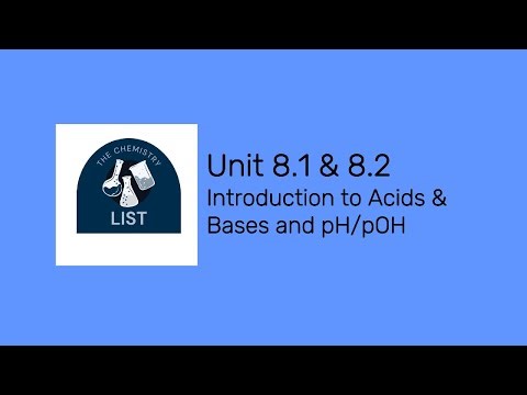 AP Chem Made Easy-Unit 8.1 & 8.2