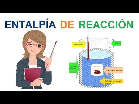 CÁLCULO DE LAS ENTALPÍAS DE REACCIÓN - Entalpía de formación estandar
