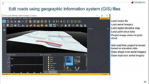 Scenario-Based Virtual Validation of Automated Driving Systems