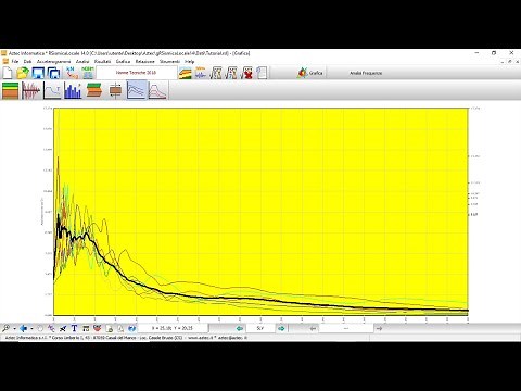 Tutorial SISMICA LOCALE 1D: Determinazione dello spettro elastico allo SLV