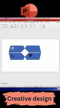 Creative & Attractive PowerPoint Design | Make Stunning Slides That Wow Your Audience