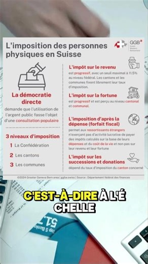 2 poids 2 mesures en Suisse ? Le cas très particulier de l'impôt