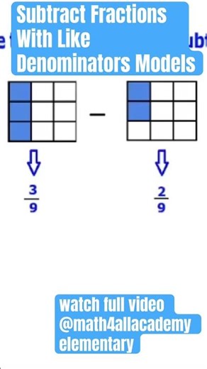 Subtract Fractions With Like Denominators Using Models