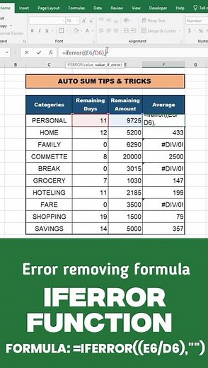 Excel IFERROR Function | Remove #DIV/0! Error | Smart Formula Trick (Urdu/Hindi)