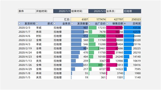 控件搭配SORT和FILTER函数，制作动态溢出多维排序查找模板，好用好用极了！！