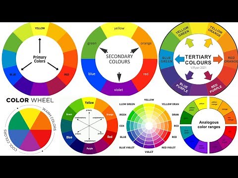 How To Use Color Wheel In Makeup | Color Theory |Color Schemes | Color Harmonies | RuhanisCorner