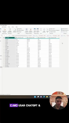 ChatGPT - Power BI PART 3 #Powerbi #excel #chatgpt | BI Analysts