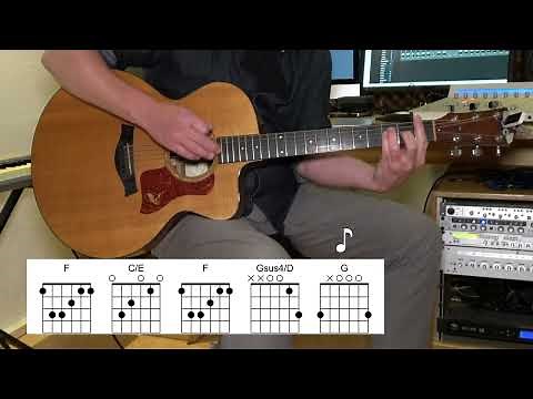 True Colors - Acoustic Guitar - Cyndi Lauper - Original Vocal Track - Chords