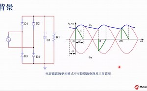 Microchip的PFC基本工作和控制原理培训教程