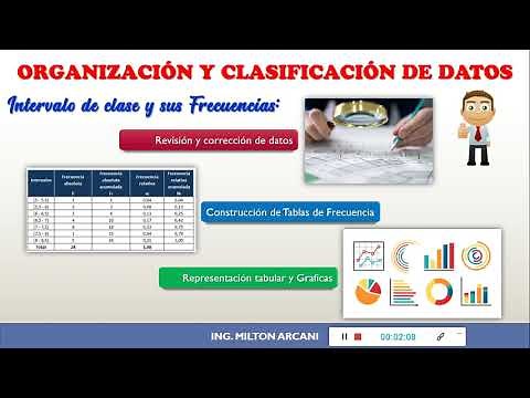 ORGANIZACION Y CLASIFICACIÓN DE DATOS