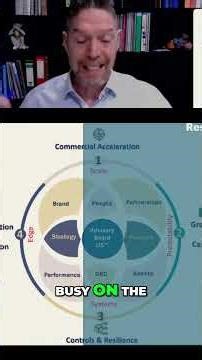 Machine Shop's Hidden IP Unlock Premium Pricing! #supplychainsecrets