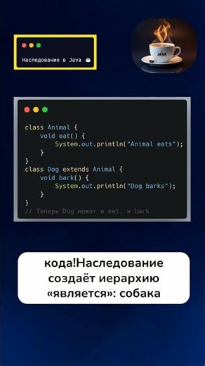 Что такое наследование в Java?