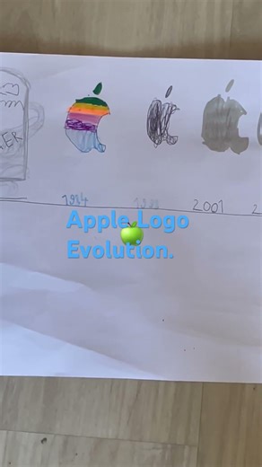 Apple Logo Evolution 🍏📱