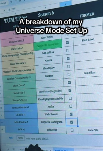 It’s the simplest explanation I could give on how I run and set up my WWE 2K26 Universe Mode! 12 PLEs, 1 tourney 2-3 grudge matches per card, points explanation, rivalries, etc. It’s endlessly fun and the rivalries we’ve had in the past have been epic!