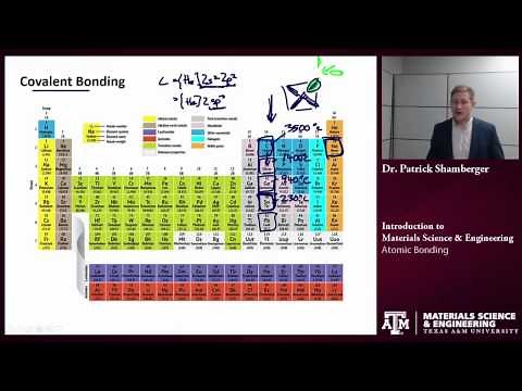Atomic Bonding {Texas A&M: Intro to Materials}
