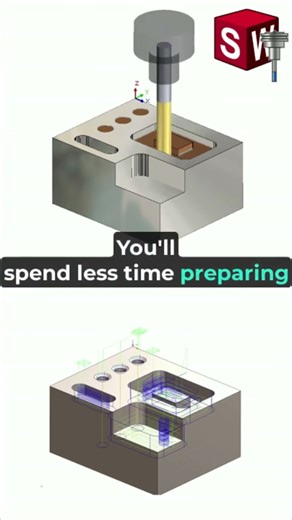 Future-Ready CNC Programming.