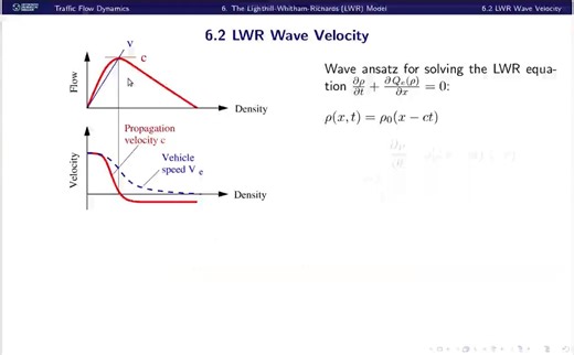 LWR交通流模型-PART I LighthillWhithamRichards LWR Models