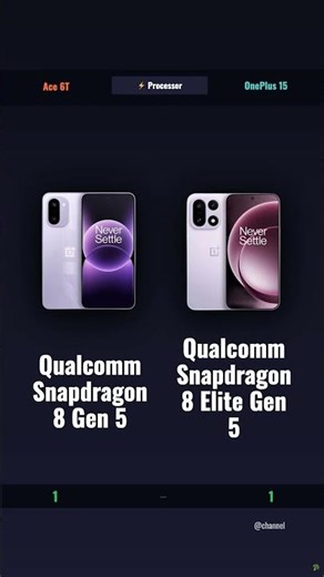 🔋 OnePlus Ace 6T vs OnePlus 15 | Shocking Price Gap