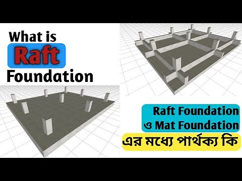 What is Raft Foundation? What is the difference between Raft and Mat foundation?