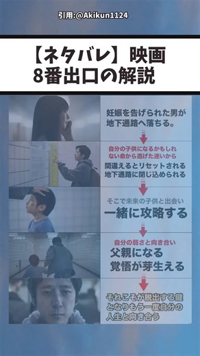 映画8番出口の内容が一瞬で理解できる #漫画 #アニメ #shorts #映画 #8番出口