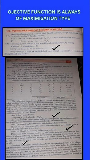 Intro to Simplex method|Solve LP#shortsvideo#education#shortsfeed#mathematics#tech#technology