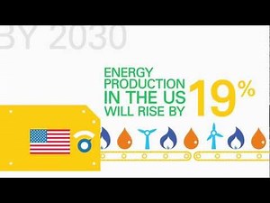 BP US Energy Outlook 2030: America's Energy Trends - 2012 Report