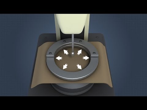 Paper and Board Strength Tests