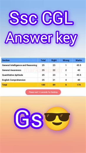 ssc CGL answer key gs marks 😎 #ediquity #ssc #ssccgl #answerkeys #ssccglexam #sscexam #answersheets