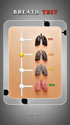 Day 2: Can You Reach 100%? Try This Breath Test
