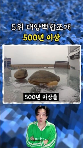 Top 5 Longest-Living Organisms on Earth