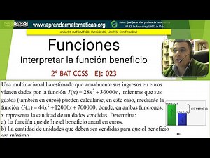 Límites y continuidad. Interpretar la función beneficio. 2 BAT ccss2 023. José Jaime Mas