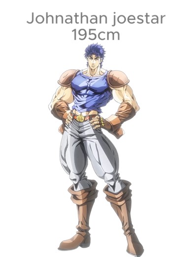 Joseph Joestar Edit: Exploring JoJo's Bizarre Adventure
