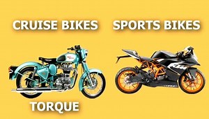 1.2K views · 21 reactions | Knowledge Session no.88 Difference between Torque Vs Power ? Video credit :- Mobitod channel | BUY USED CAR PARTS | Facebook