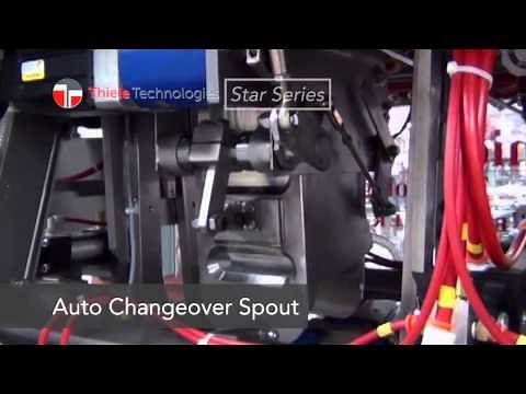 Thiele Technologies, Inc.