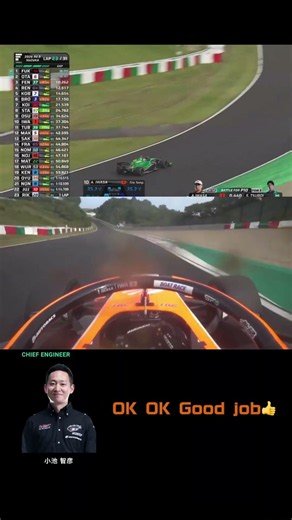 #superformula 岩佐歩夢 攻めに守りに冴える走り #sfgo #sformula #スーパーフォーミュラ #岩佐歩夢