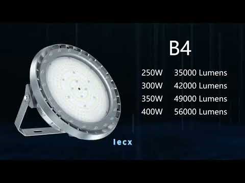 Ultimate Explosion Proof LED Light (B Series) | 20W to 200W | IECEx & ETL Certified
