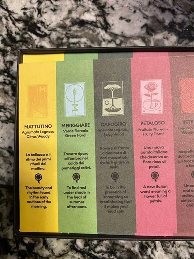 Lovely sample perfume set from France.