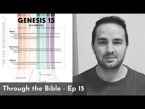 Genesis 15 Summary in 5 Minutes - 5MBS