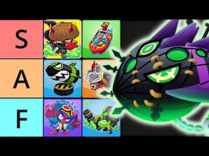 The ULTIMATE LYCH Tier List! (Bloons TD 6)