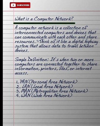 What is Computer Network? full Explanation | PAN, LAN, MAN and WAN Network