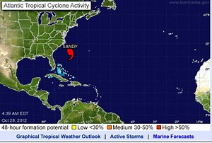 Tweet #PatchRebuilds to Help Hurricane Sandy Survivors