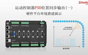 运动控制器PSO位置同步输出(一)硬件环境搭建